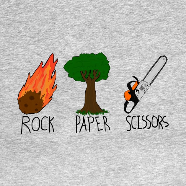 Rock, Paper, Scissors! by Cowzai